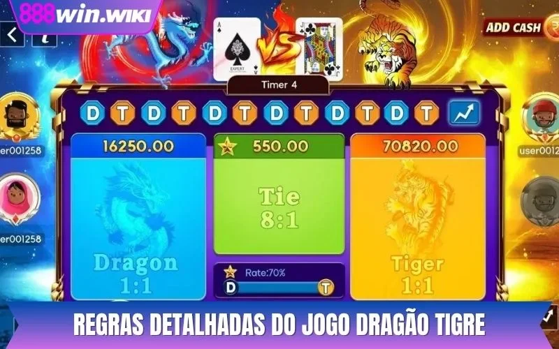 Regras detalhadas do jogo Dragão Tigre